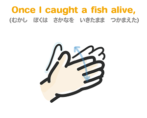 魚が泳ぐように手の平を動かす