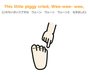 This little piggy cried, Wee-wee-wee,