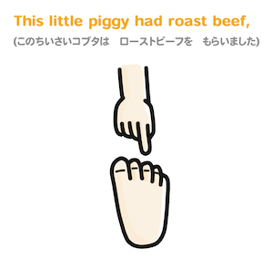 This little piggy had roast beef,