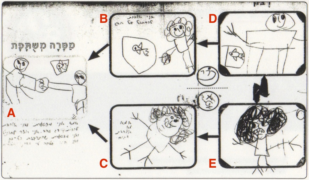 子どもの考える力を伸ばす「3つの思考ツール」（前編）2